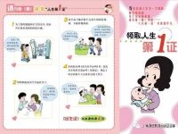 出生证明风险防控指南:守住 “人生第一证”,避免权益受损